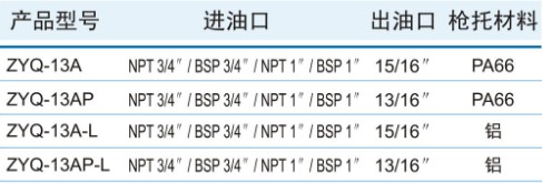 ZYQ-13AԷ͘Ҏ񅢔