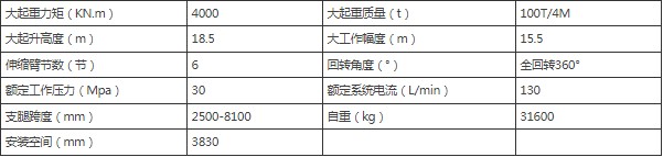 SQ4000ZB6۱ʽؙC(j)(sh)